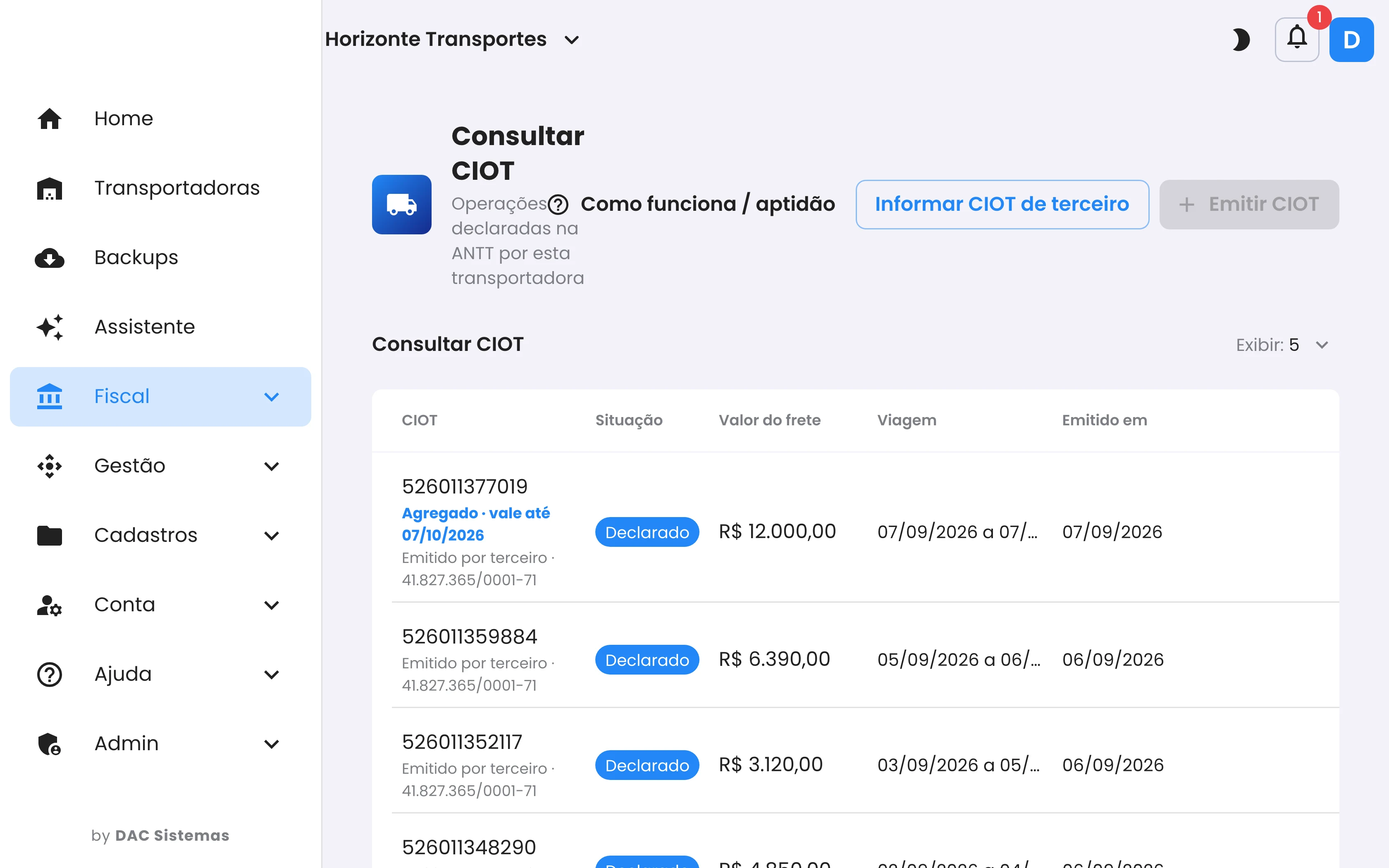 CTrans no computador: CIOTs declarados na ANTT