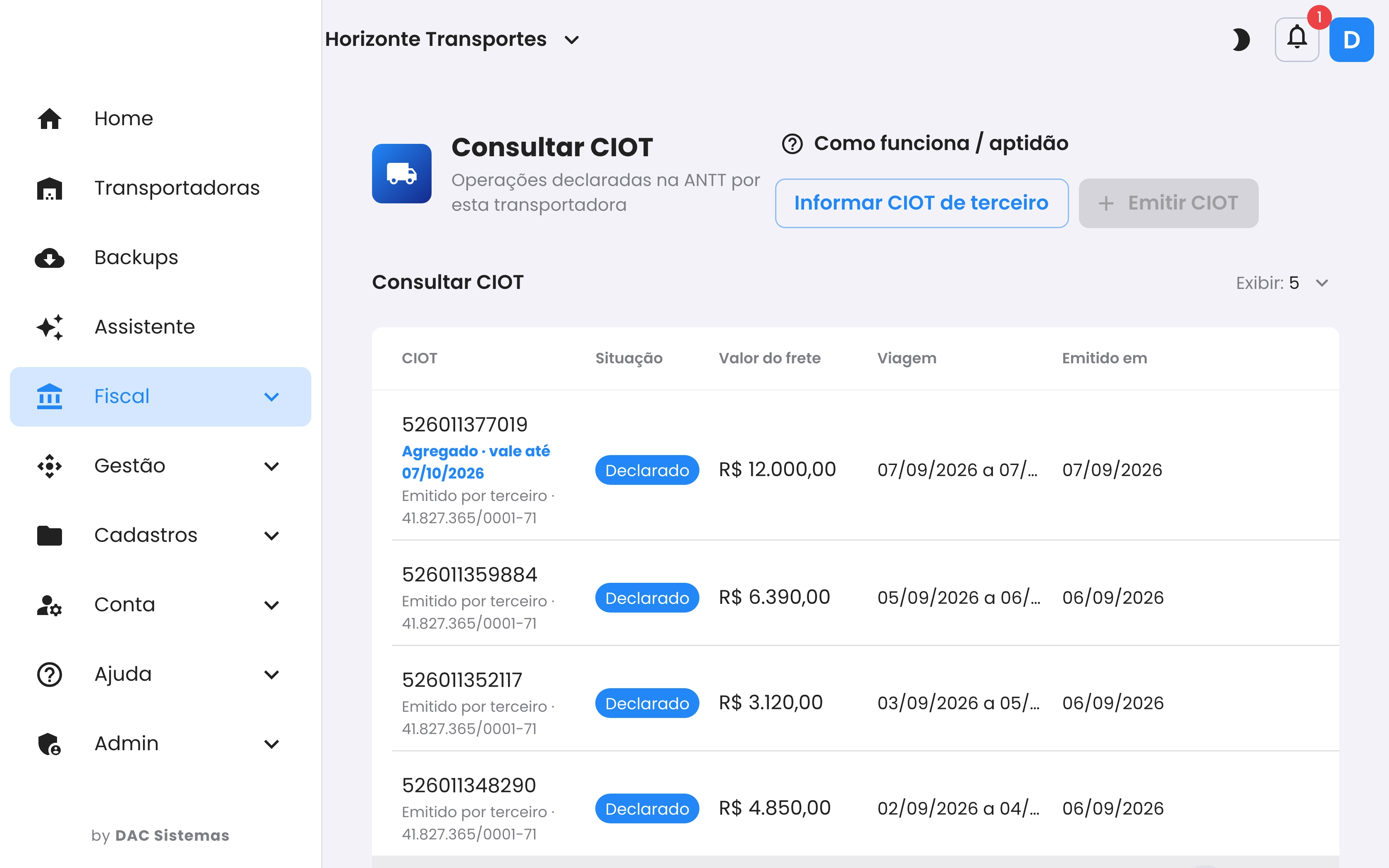 CTrans no computador: CIOTs declarados na ANTT