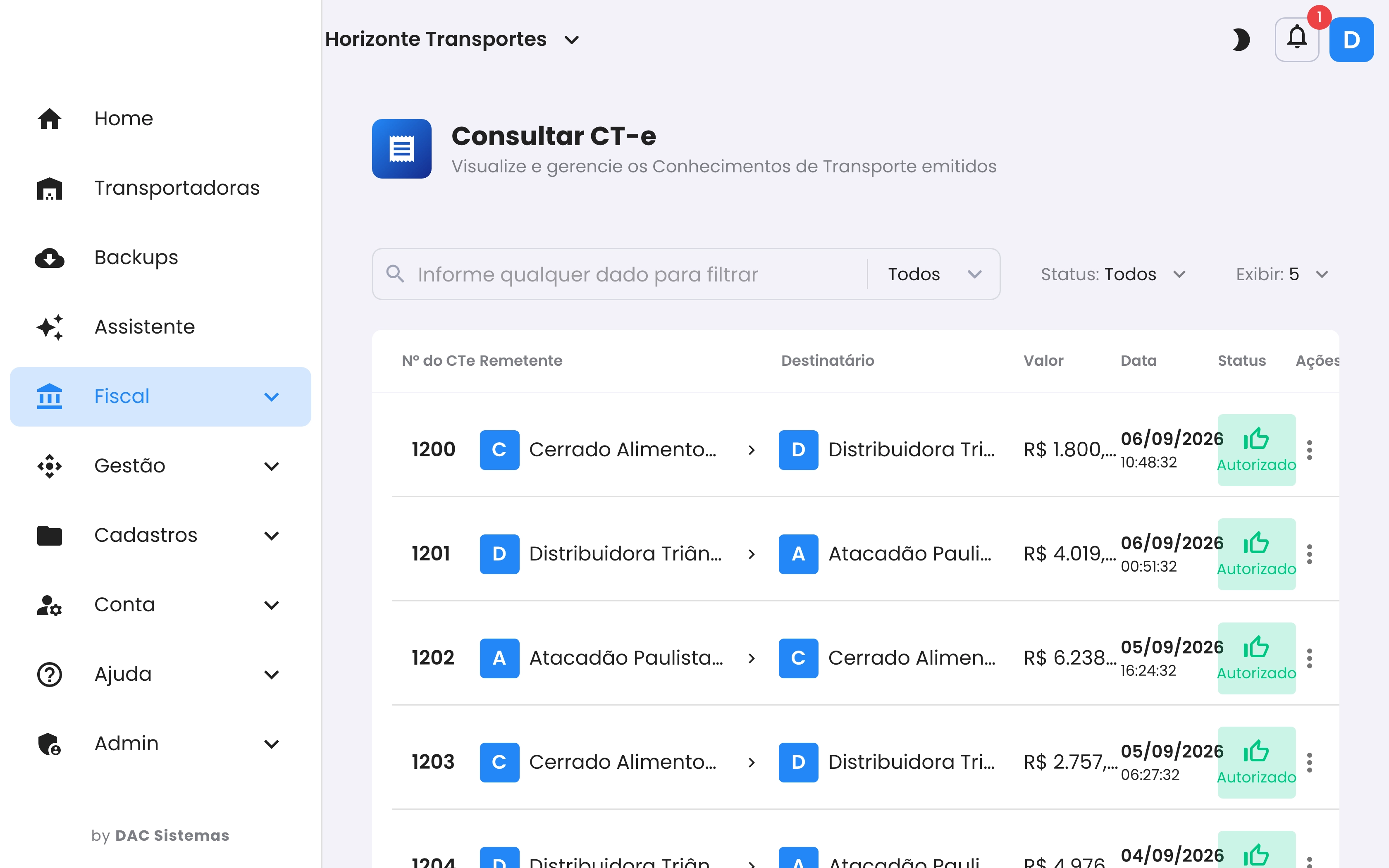 CTrans no computador: lista de CT-e autorizados com remetente, destinatário e valor