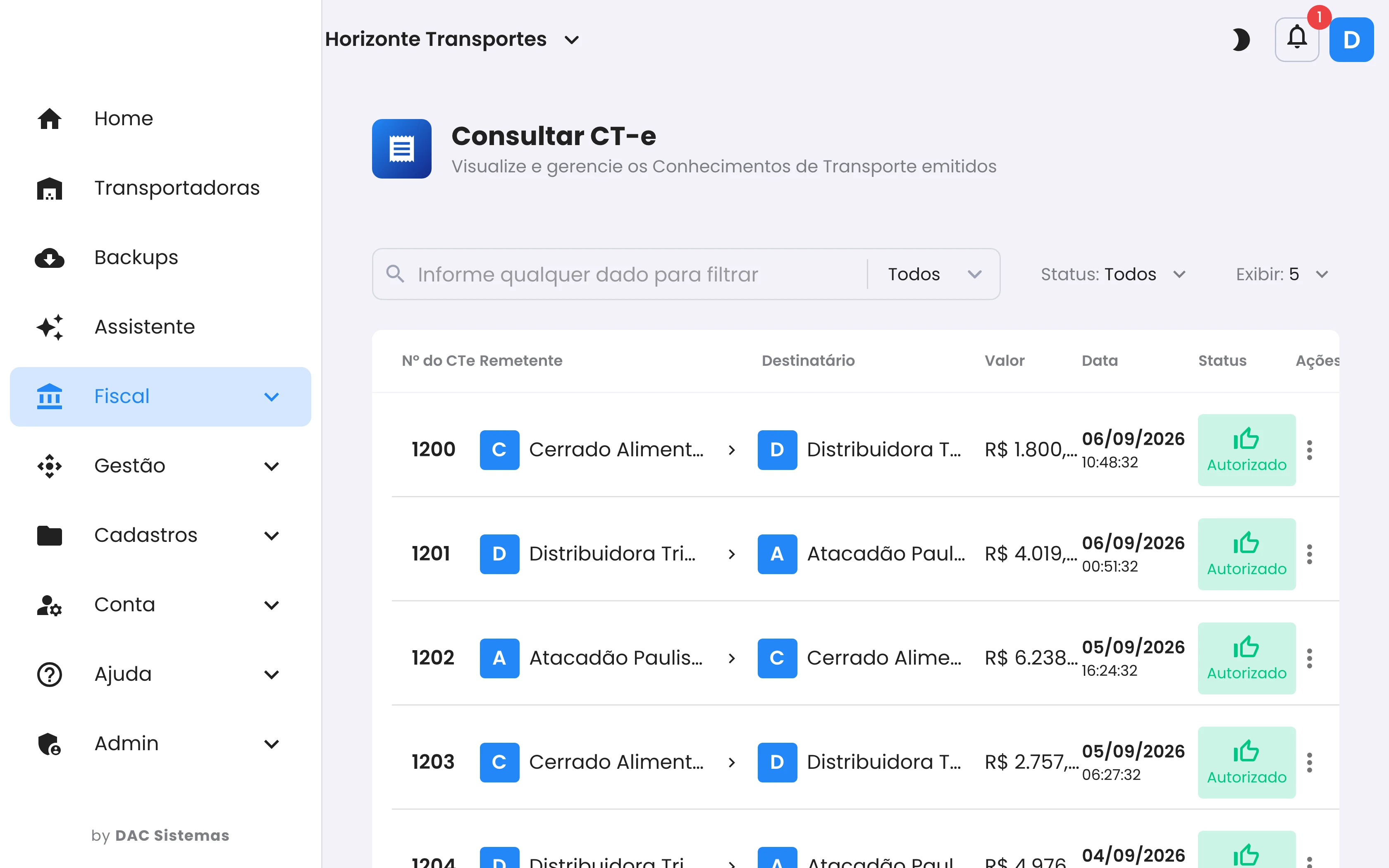 CTrans no computador: lista de CT-e autorizados com remetente, destinatário e valor