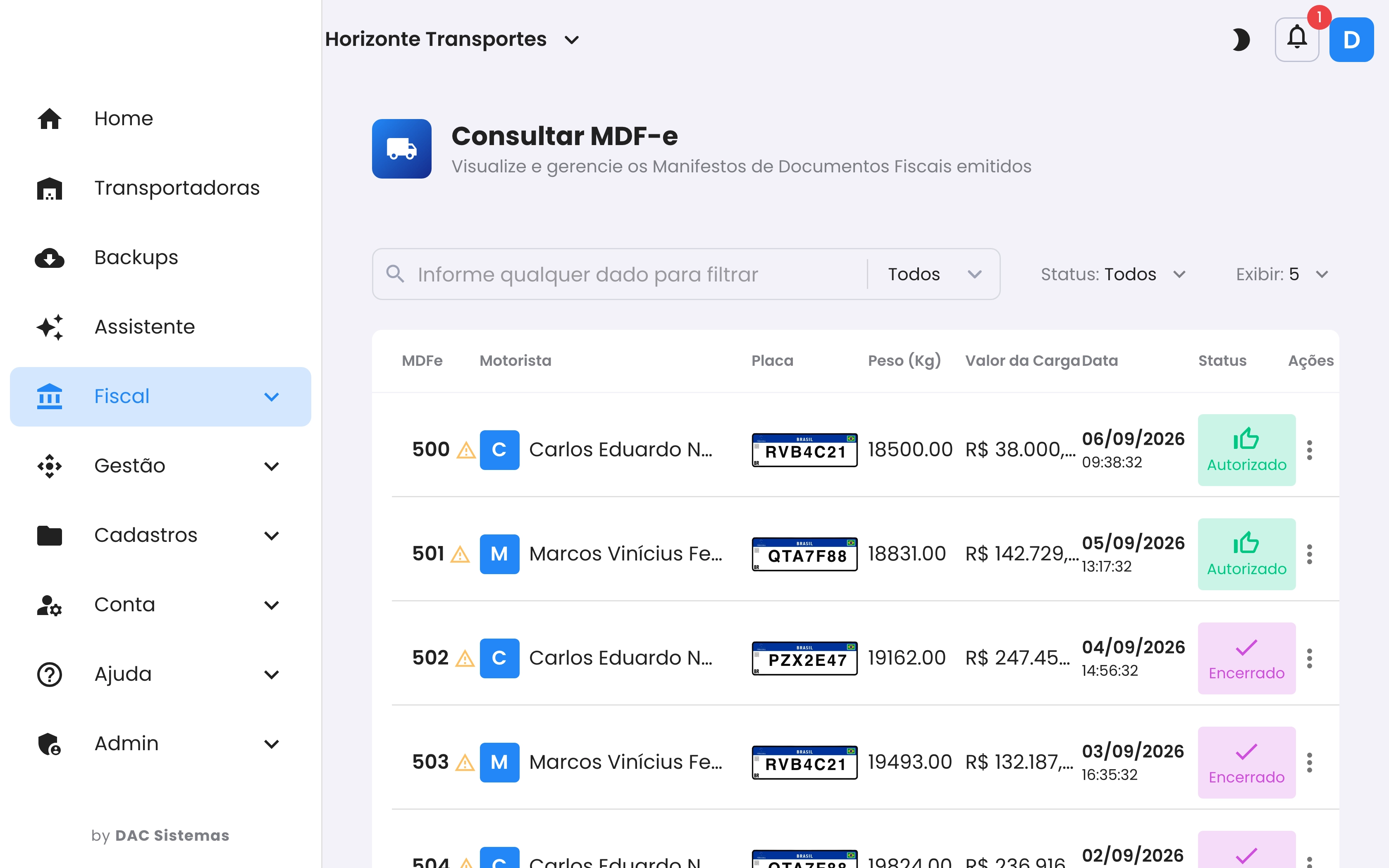 CTrans no computador: lista de MDF-e autorizados e encerrados